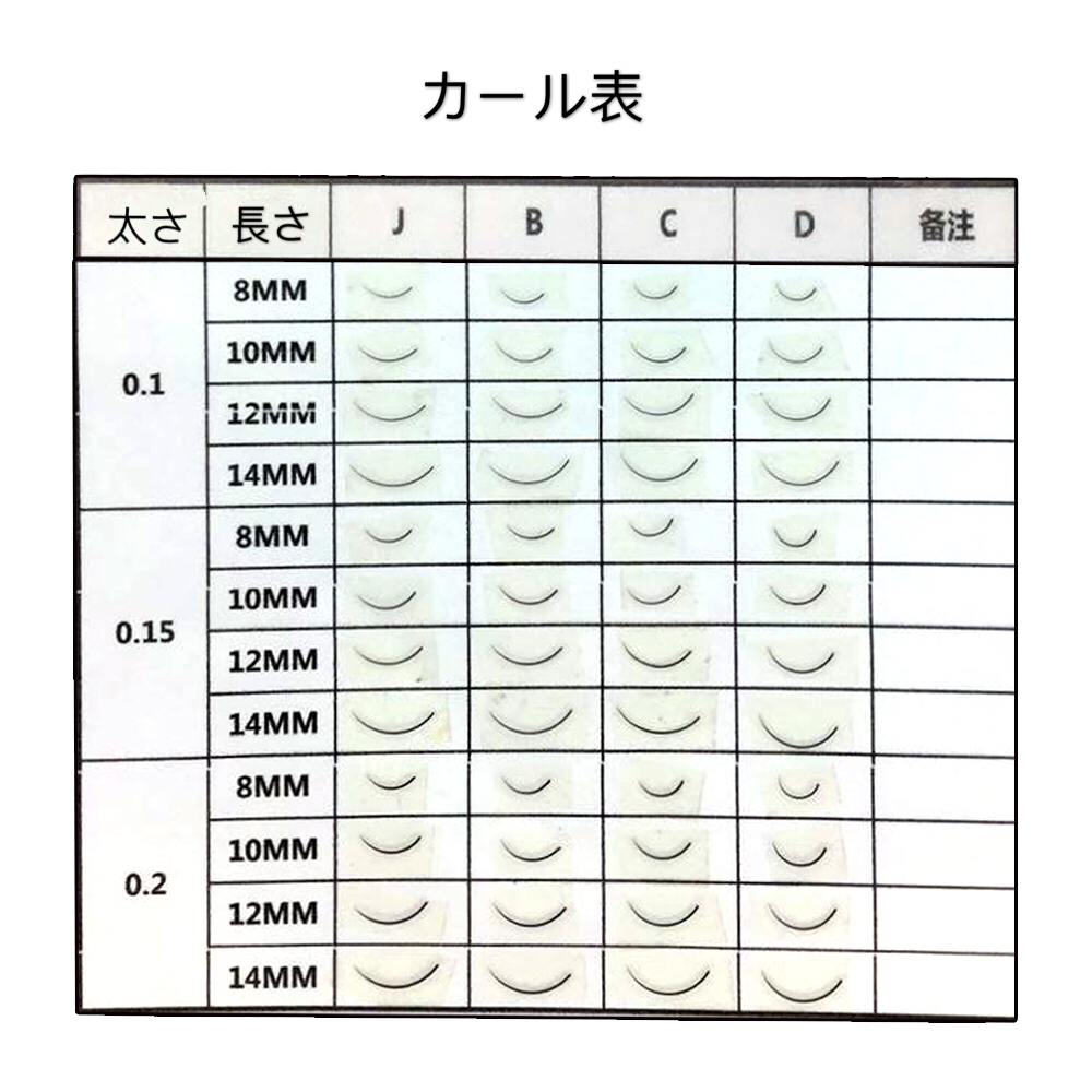 √ダウンロード まつげ エクステ 種類 画像 307671